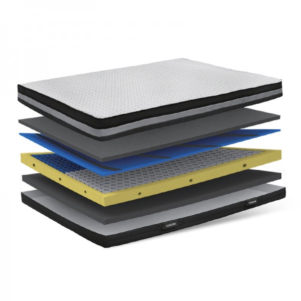 Memory foam slow rebound mattress with adjustable softness and hardness graphene 4D mattress 