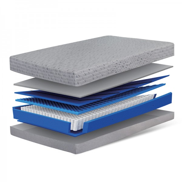 Slow rebound mattress Memory foam Adjustable firmness Molded mattress