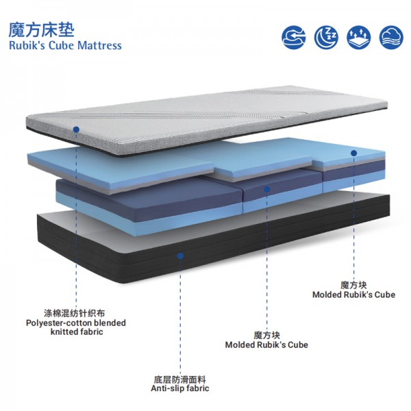 Slow rebound mattress memory foam adjustable softness and hardness Rubik's Cube mattress