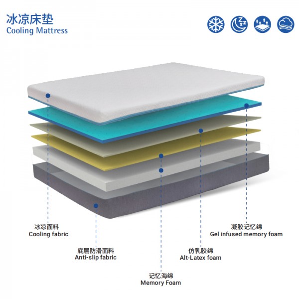 Slow rebound mattress memory foam adjustable softness and hardness cooling mattress