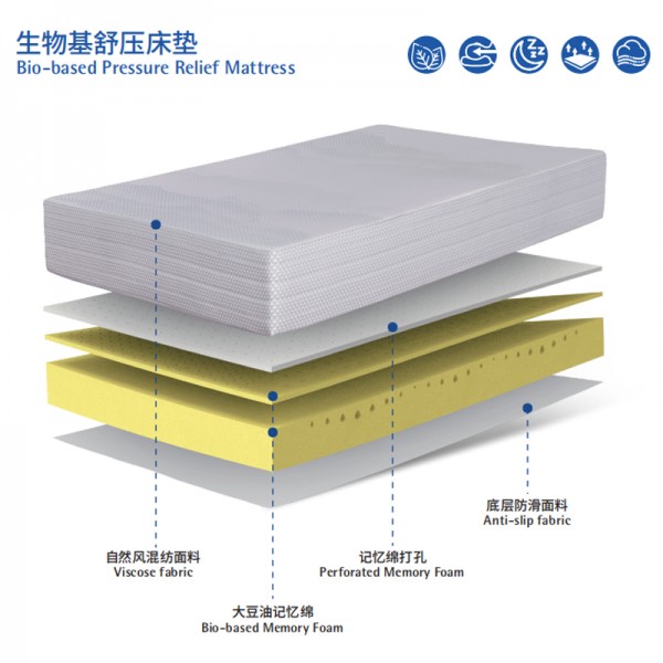Memory foam slow rebound mattress with adjustable softness and hardness bio-based pressure relief mattress