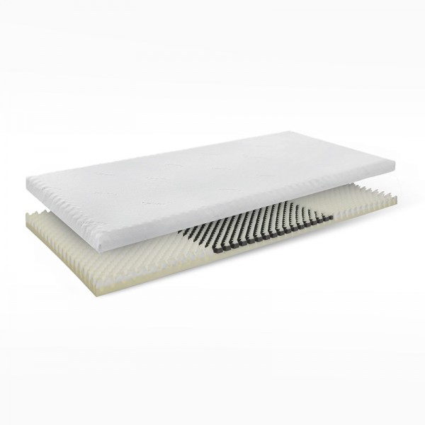 Memory foam thin pad 3-zone convoluted mattress topper